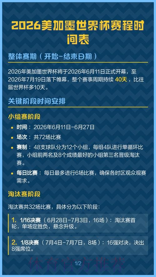 2026美加墨世界杯完整赛程方法